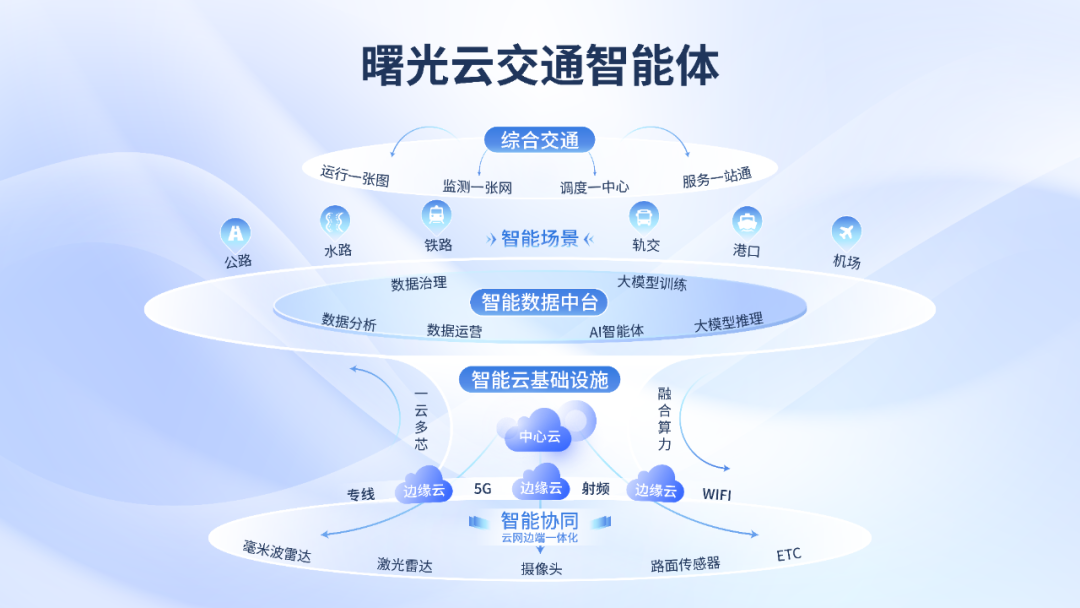圖2.png